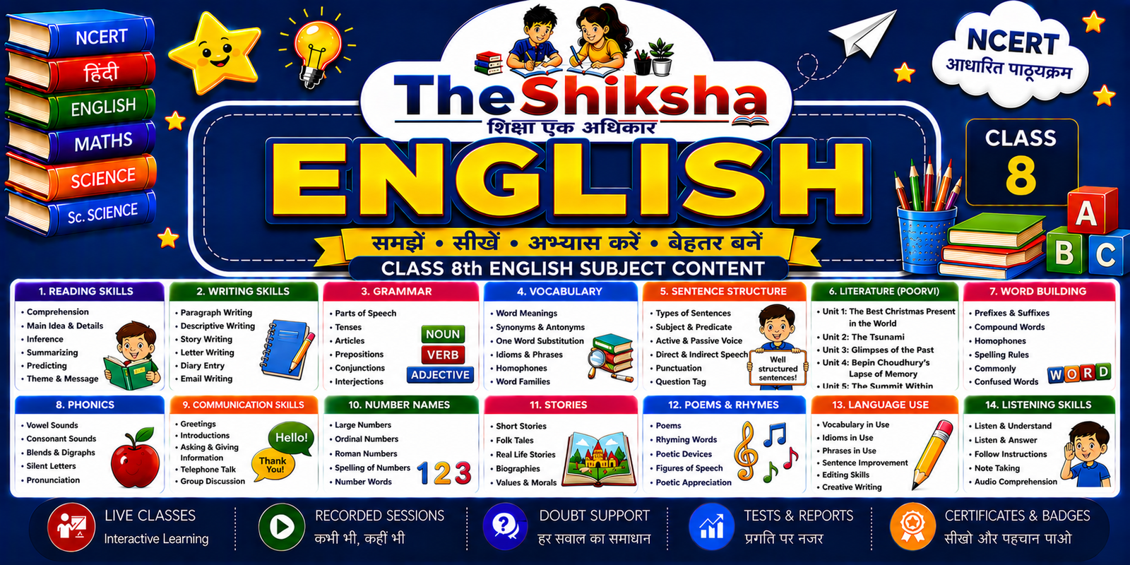 English Class-8