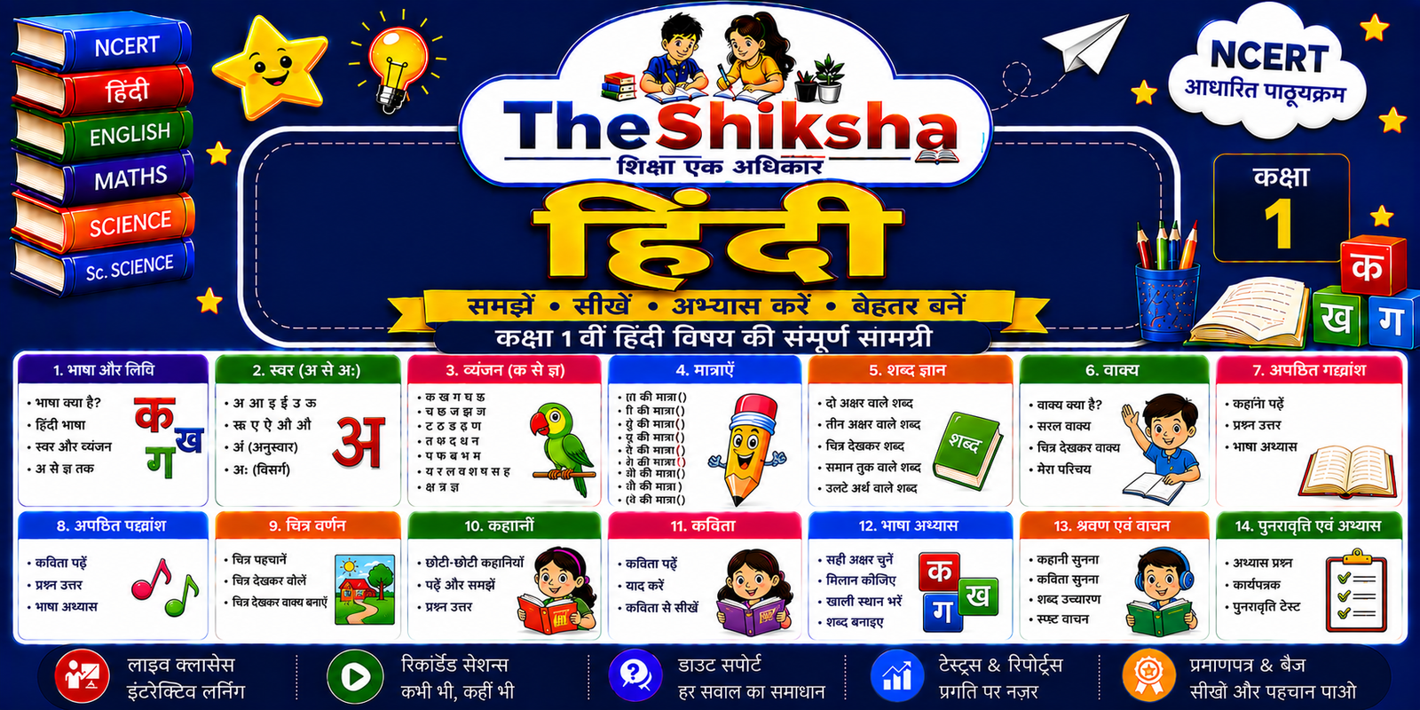 Hindi- Class1