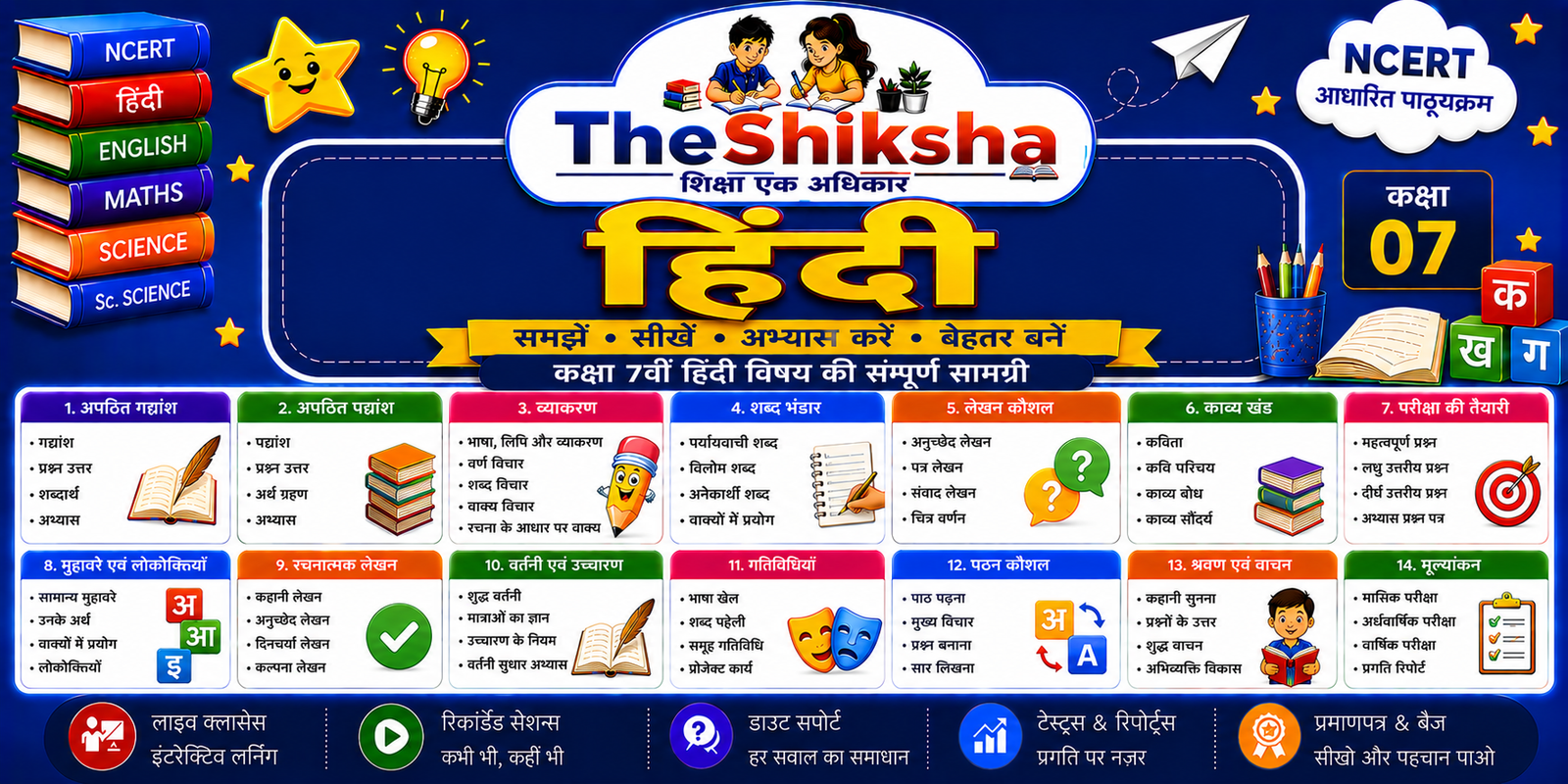 Hindi Class-7
