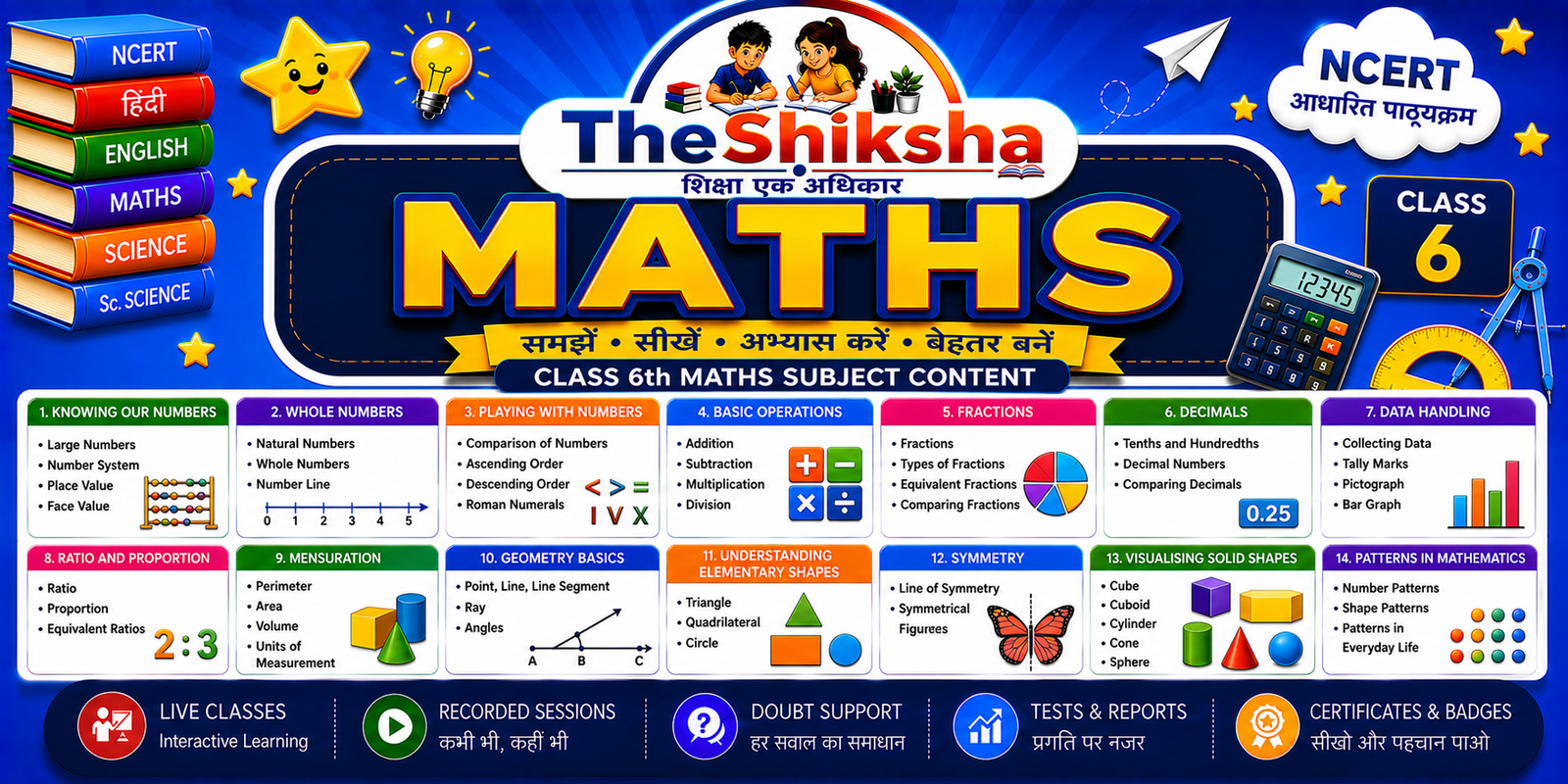 Maths Class-6
