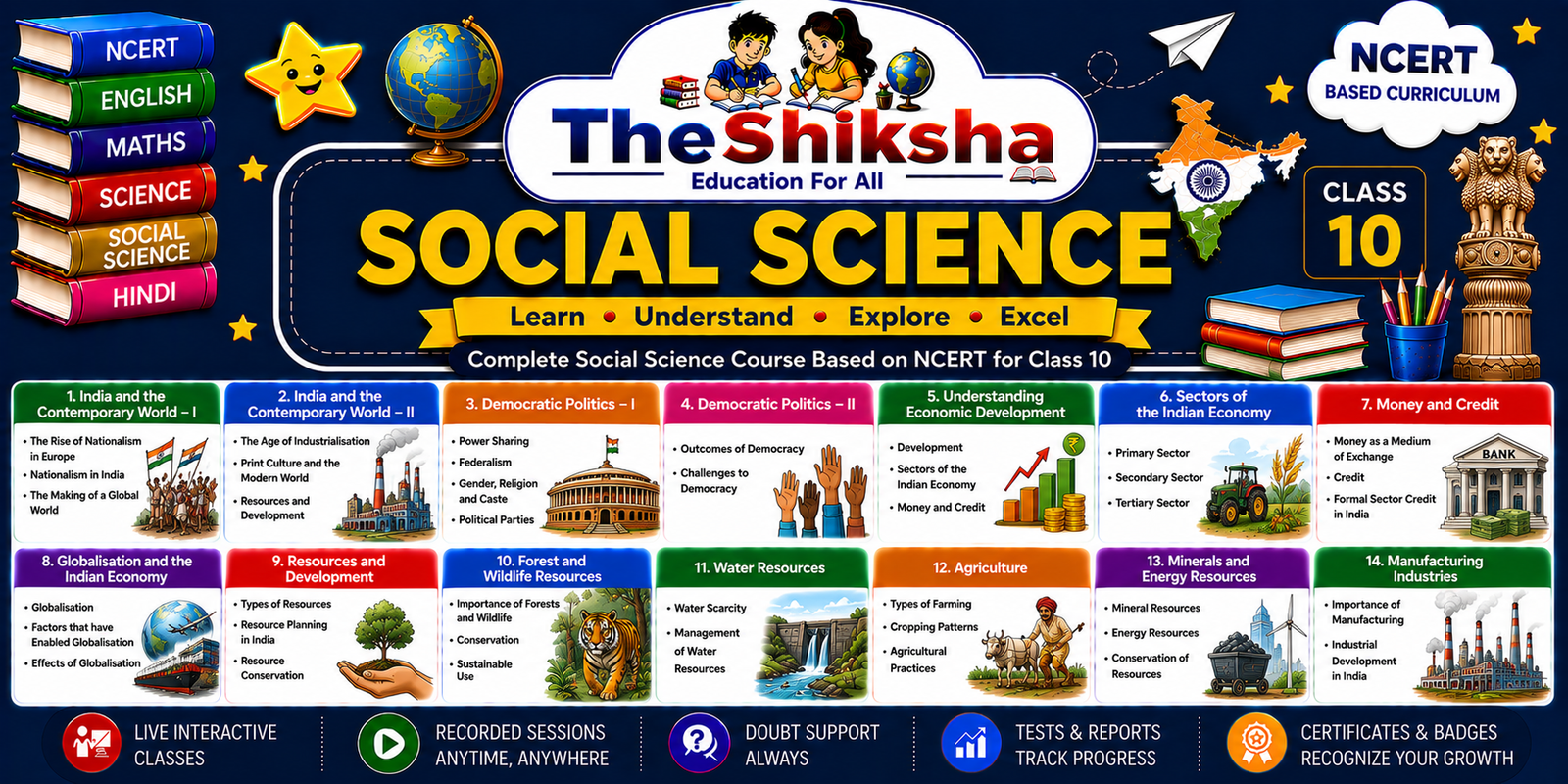 Social Science Class-10