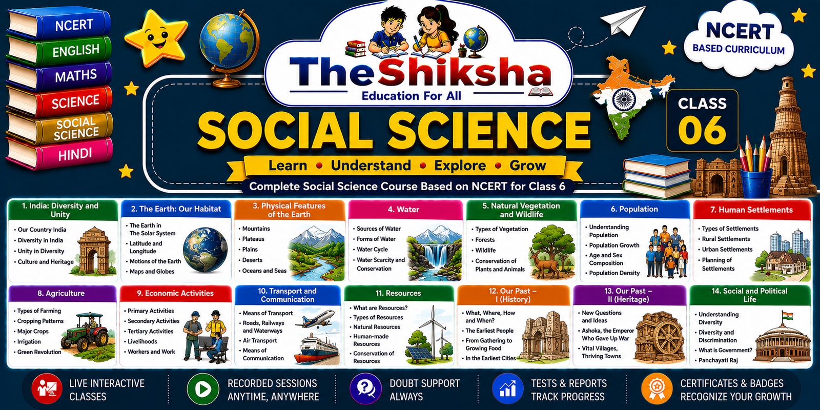 Social Science Class-6